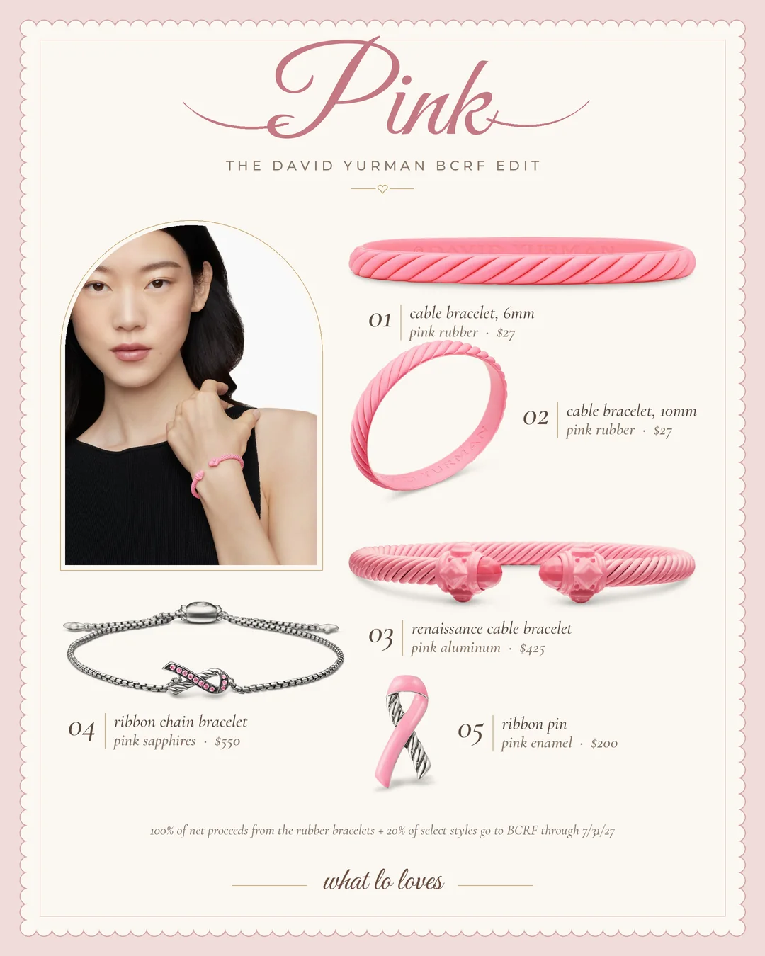 David Yurman pink cable bracelets with a ribbon bracelet and pink enamel ribbon pin