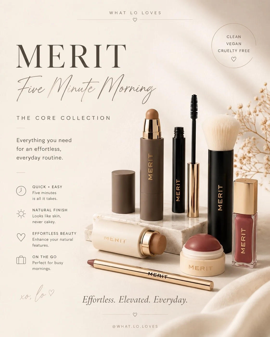 The Merit Edit