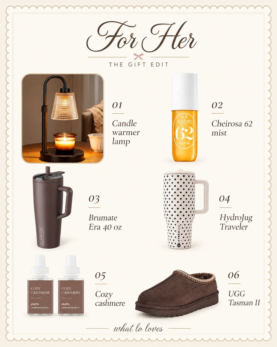 Holiday Gift Guides