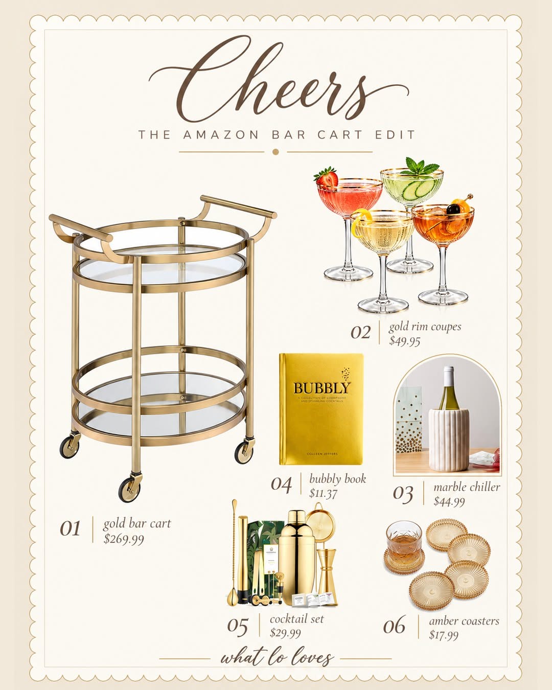 Cheers: The Amazon Bar Cart Edit